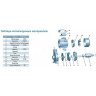 Насос центробежный LEO ACM220CH2 L2687
